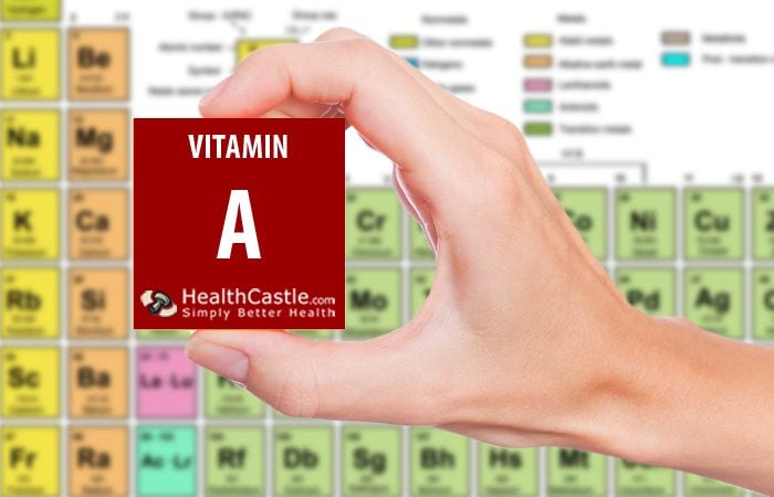 Vitamin A recommended intakes and complete food list