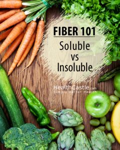 Fiber 101: Soluble Fiber vs Insoluble Fiber (2013 Food List Update)