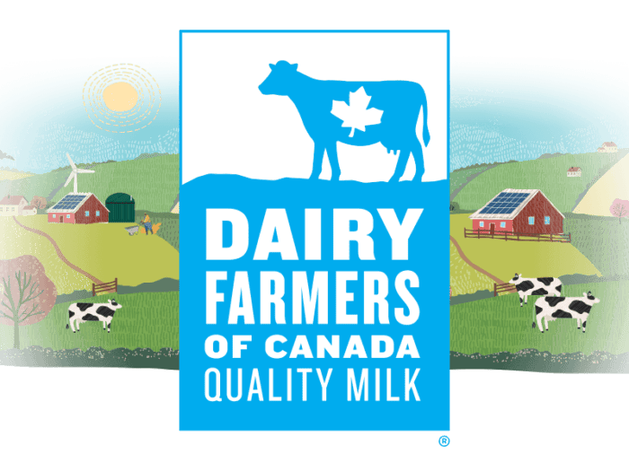 Canadian Milk Logo